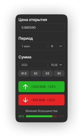 data